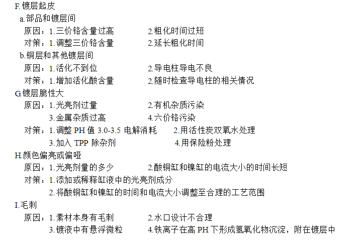 镀三元合金镀件表面出现麻点、杂质、颗粒怎么处理